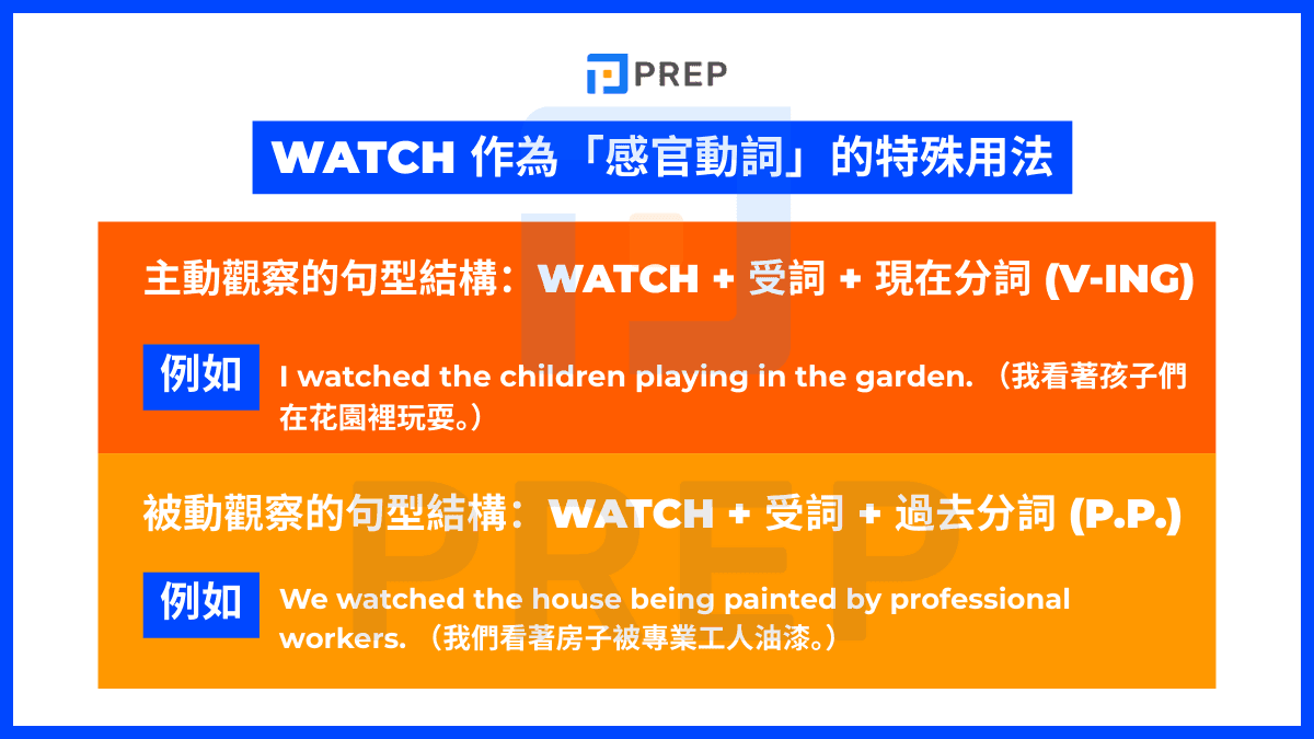 Watch 作為「感官動詞」的特殊用法