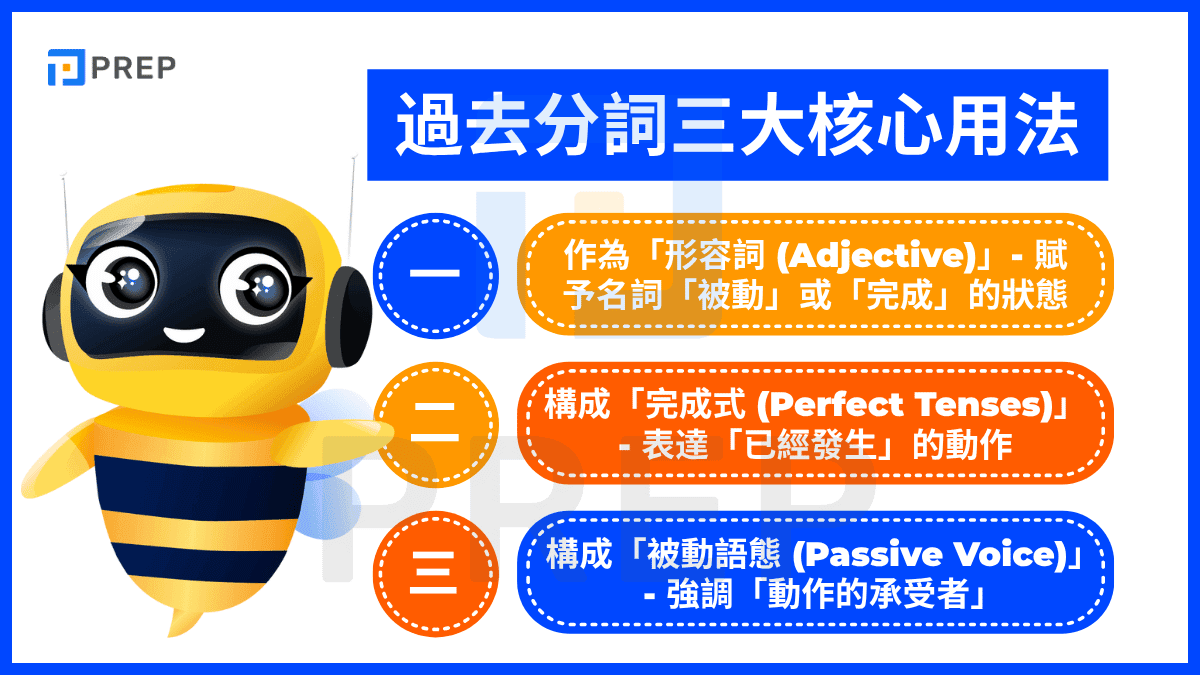 usage-of-past-participle-in-english.png