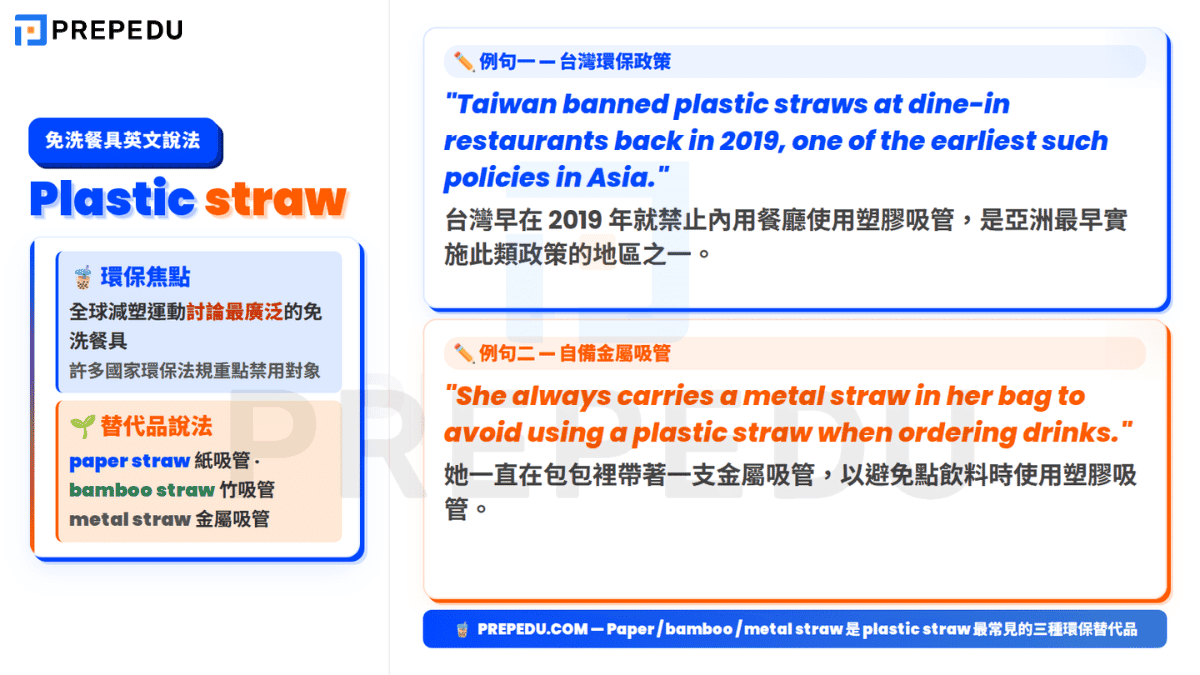 usage-of-plastic-straw-in-english.png