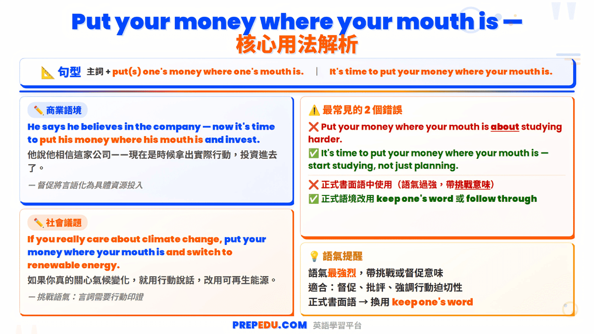 usage-of-put-your-money-where-your-mouth-is-in-english.png