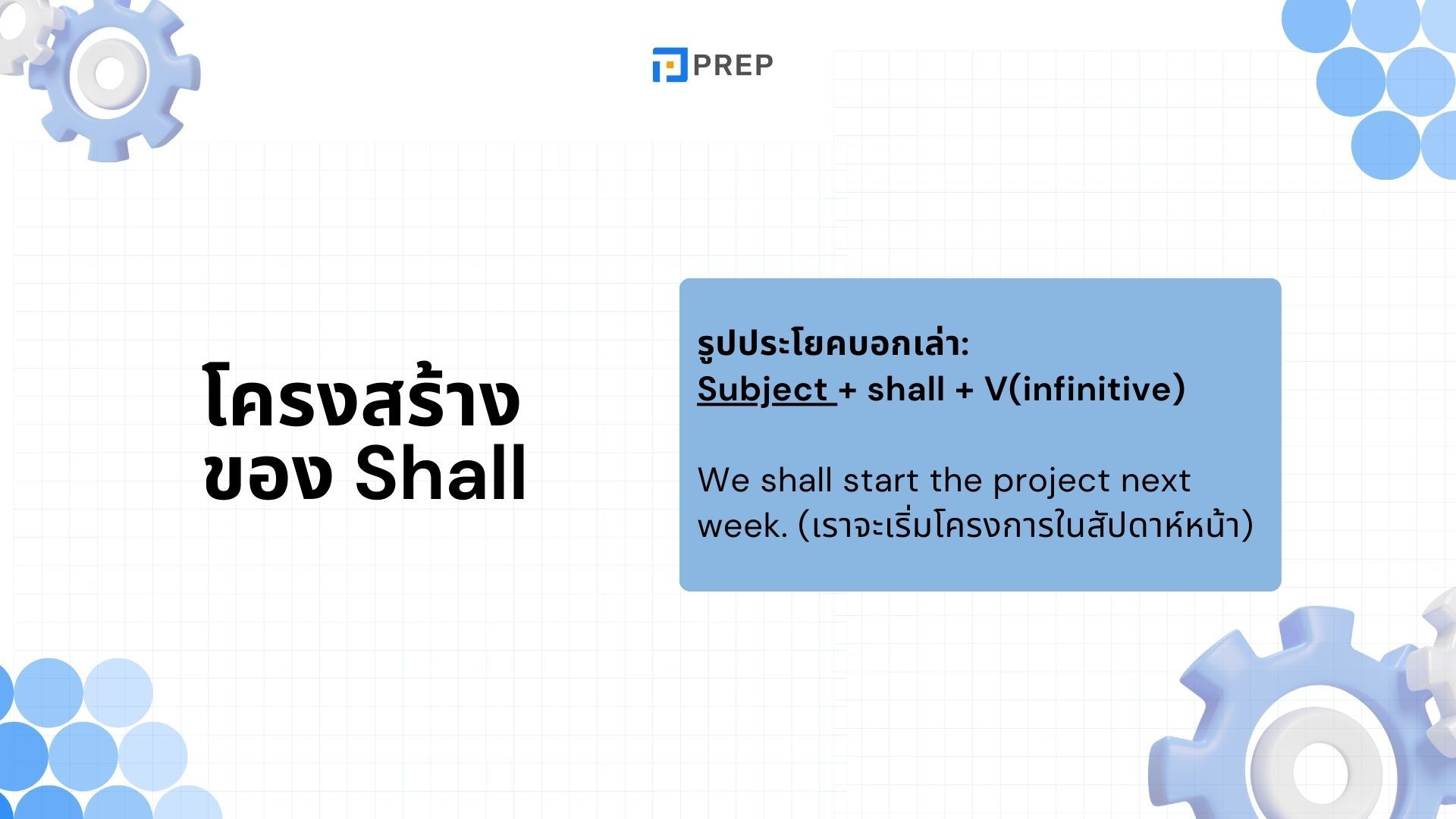 Shall ภาษาอังกฤษแปลว่าอะไร การใช้งานและโครงสร้างที่ถูกต้องของ Shall!