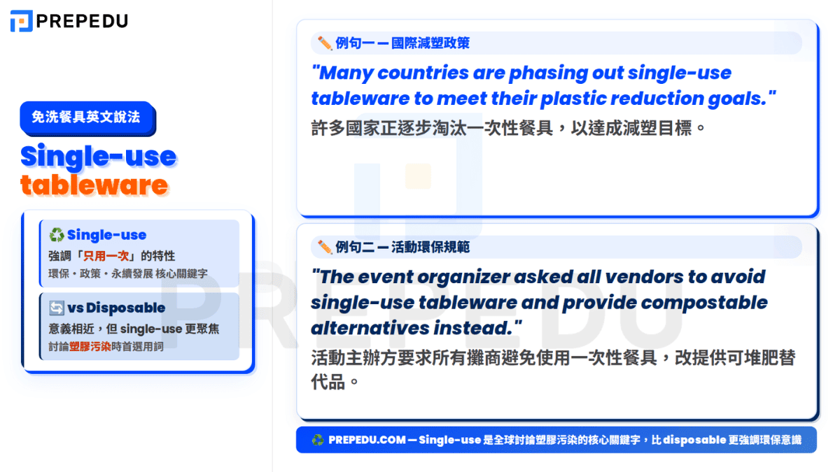 usage-of-single-use-tableware-in-english.png