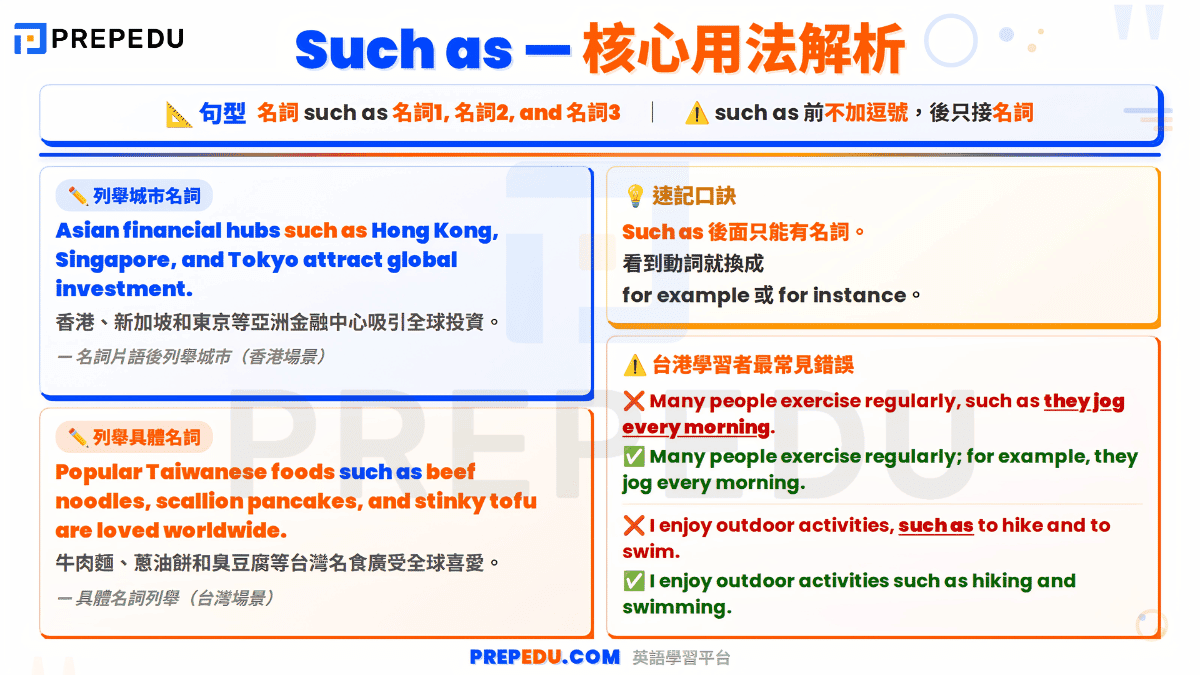 usage-of-such-as-in-english.png