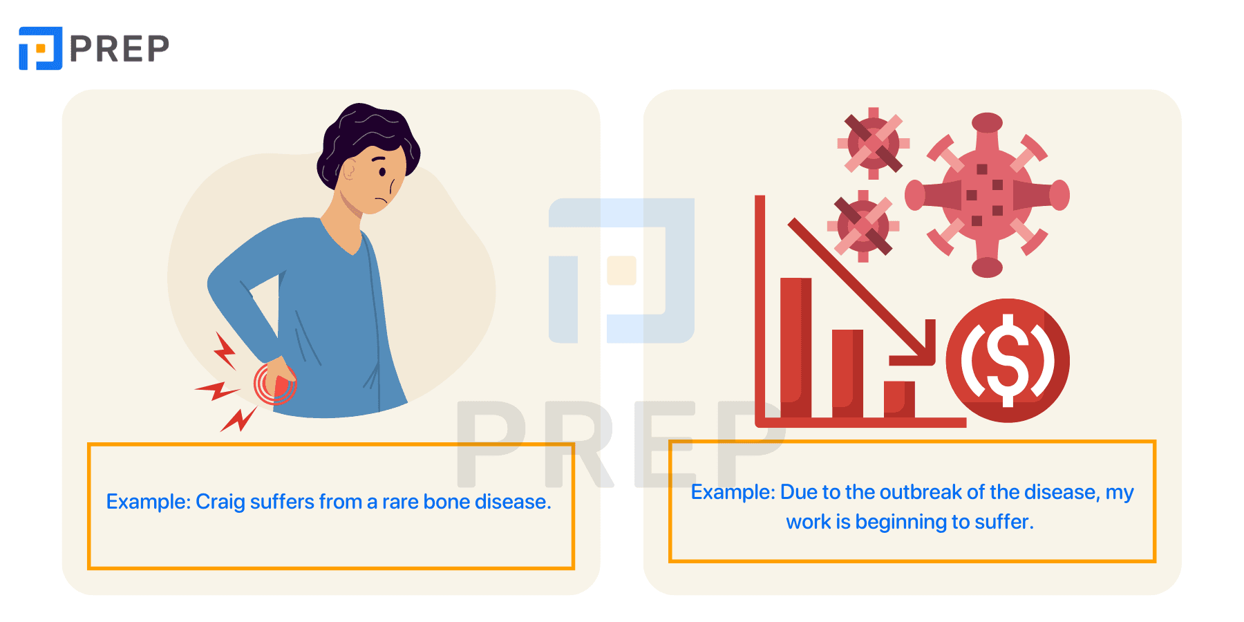 Usage of Suffer in English