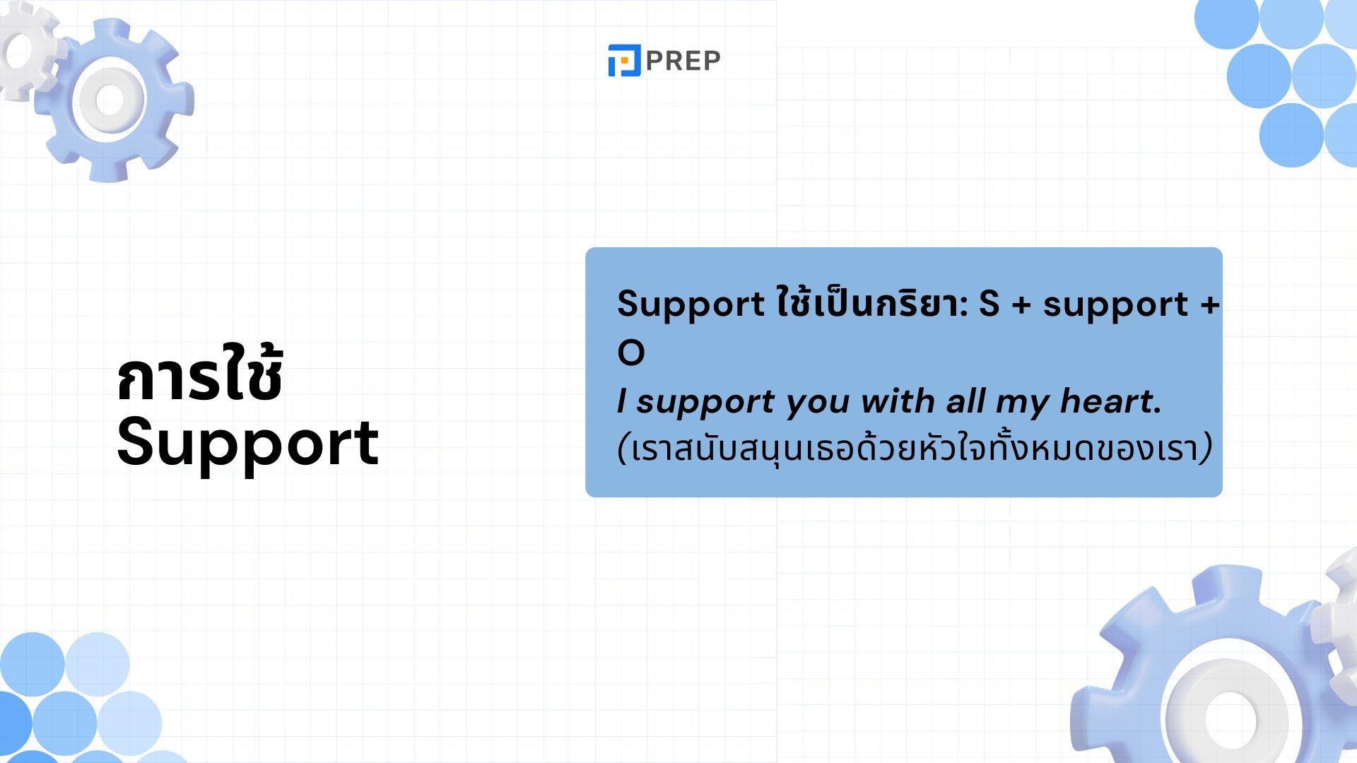 การใช้ Support ในภาษาอังกฤษ - ความหมายและตัวอย่าง