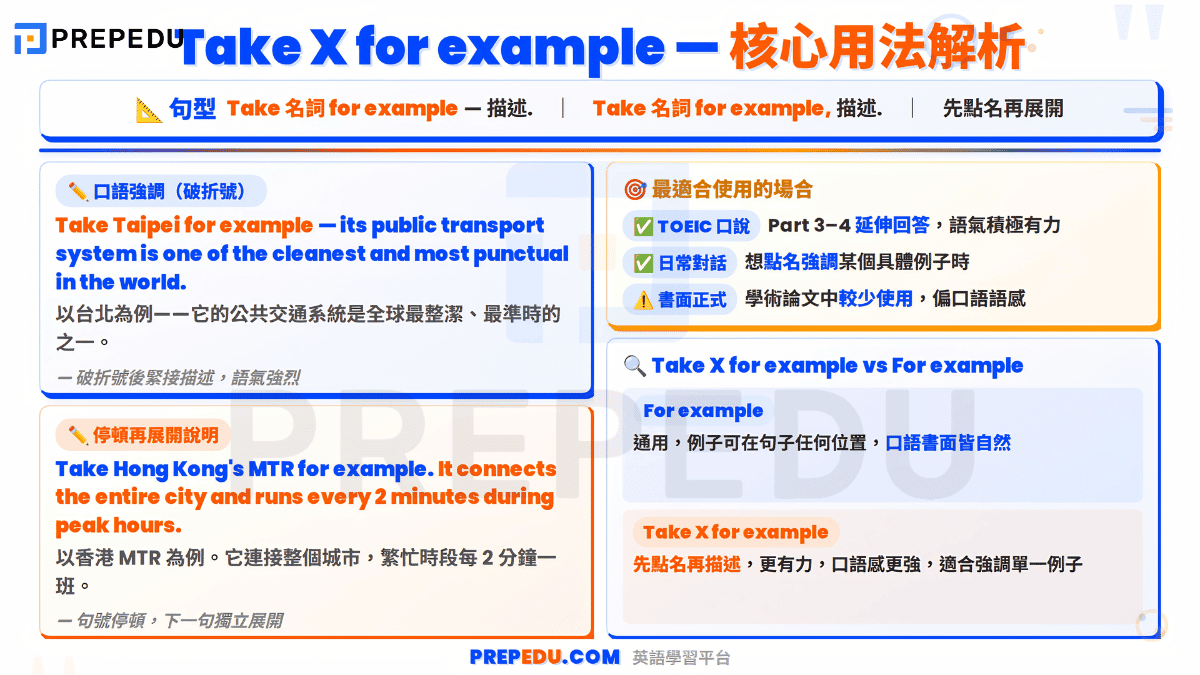 usage-of-take-x-for-example-in-english.png