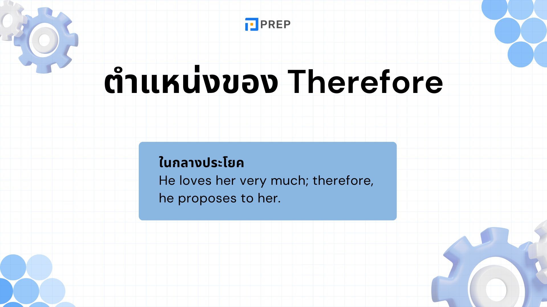 การใช้ Therefore ในภาษาอังกฤษ