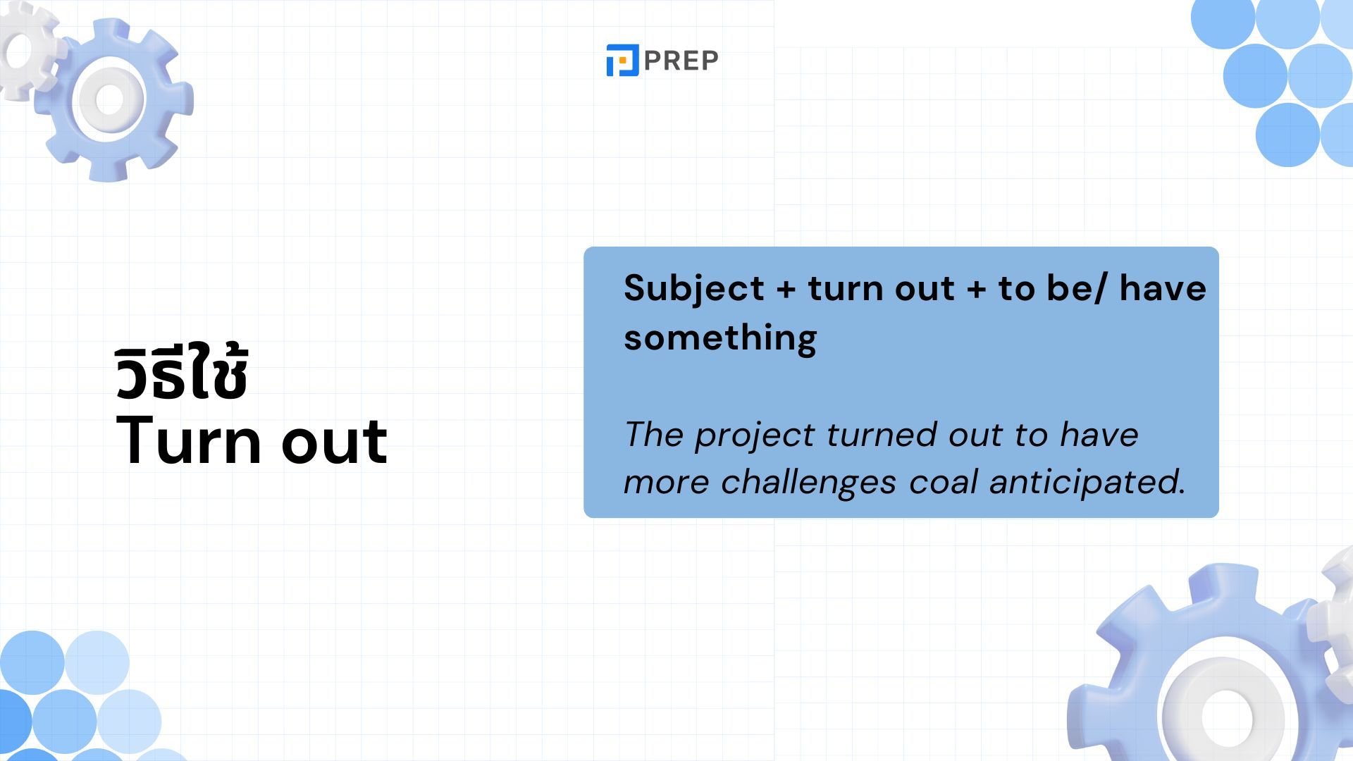 ทำความเข้าใจการใช้ Turn Out ในภาษาอังกฤษ - ตัวอย่างและวิธีใช้