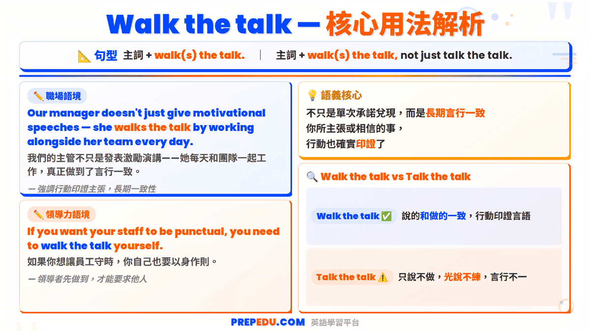 usage-of-walk-the-talk-in-english.png