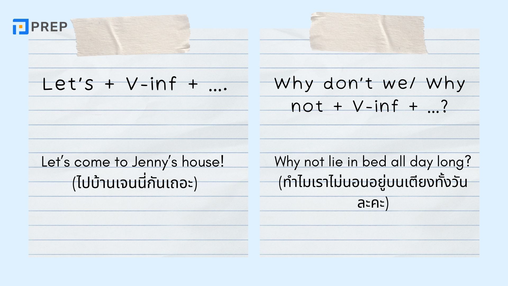 สิ่งที่ควรรู้เกี่ยวกับโครงสร้าง What about ในภาษาอังกฤษ