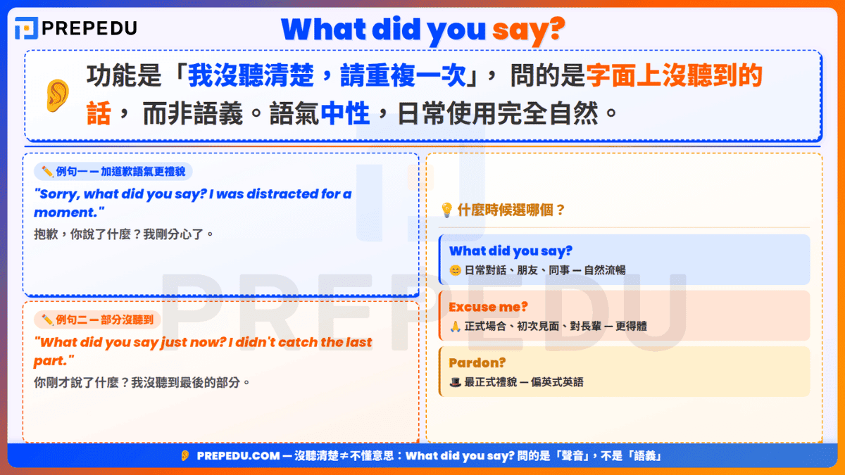 usage-of-what-did-you-say-in-english.png