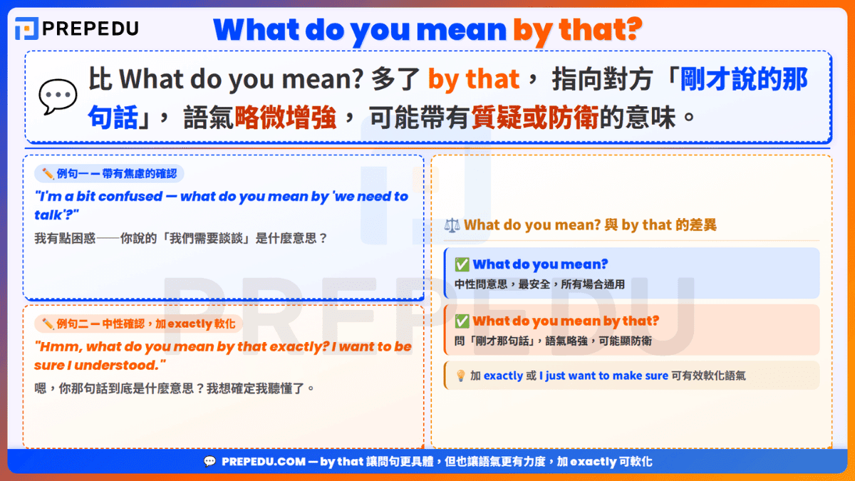 usage-of-what-do-you-mean-by-that-in-english.png