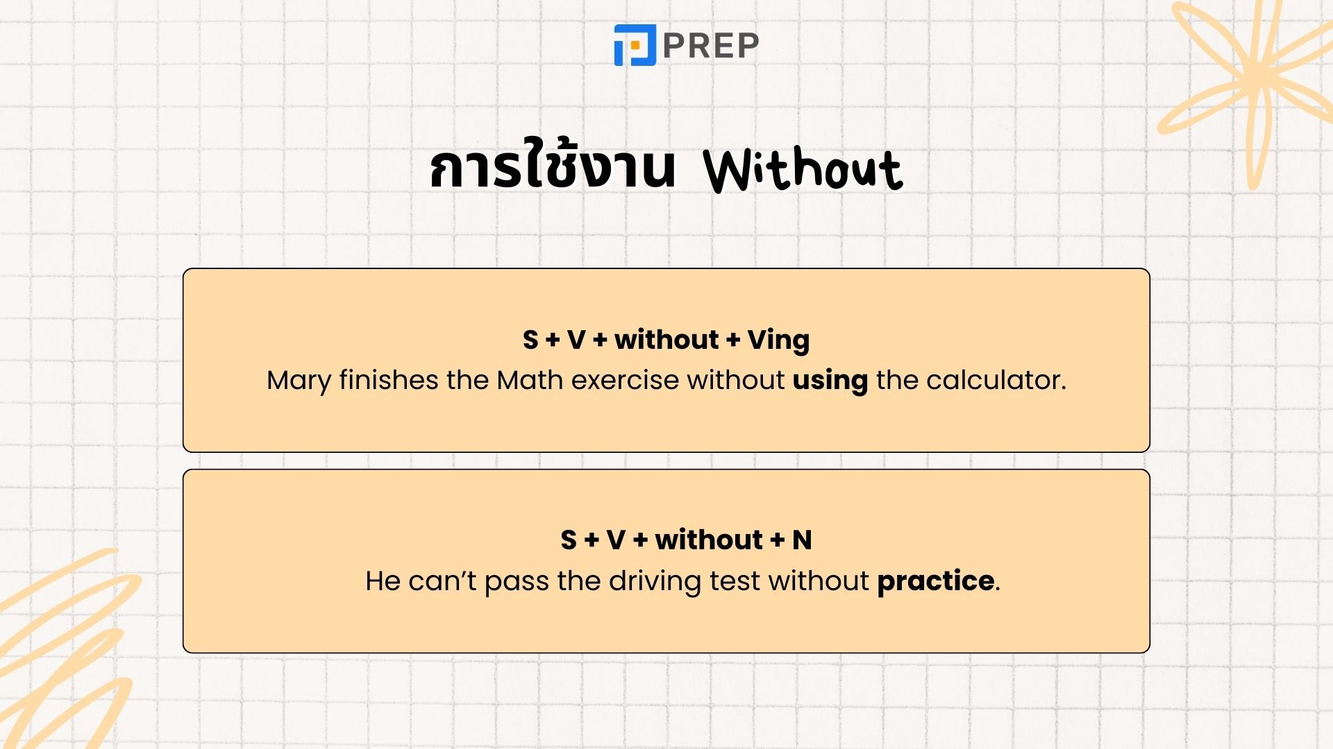 ความหมายของ Without ในภาษาอังกฤษ