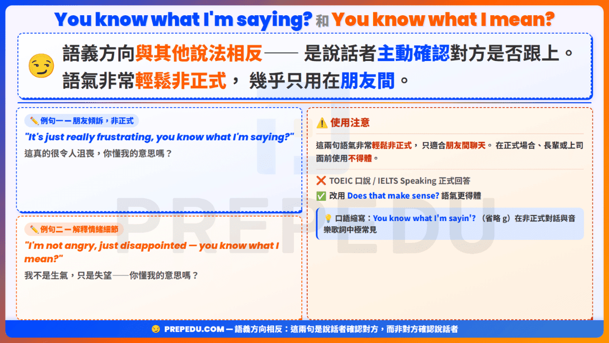 usage-of-you-know-what-im-saying-vs-you-know-what-i-mean-in-english.png
