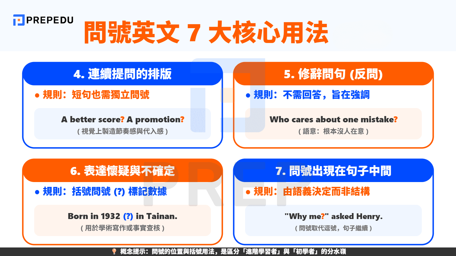 問號的適用場景遠不止於此
