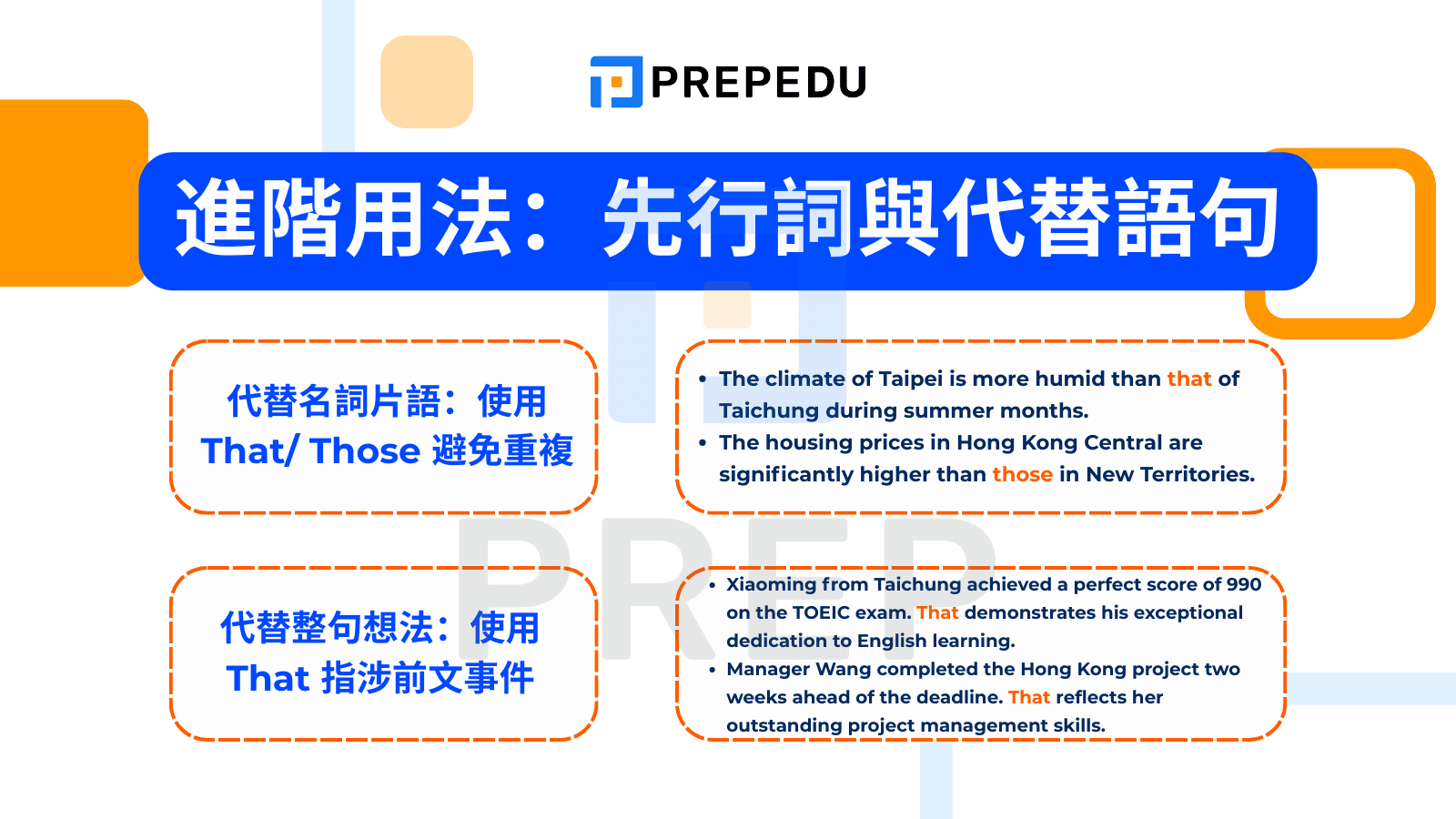 進階用法：先行詞與代替語句