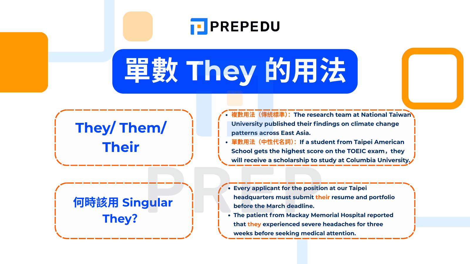 單數 They 的用法