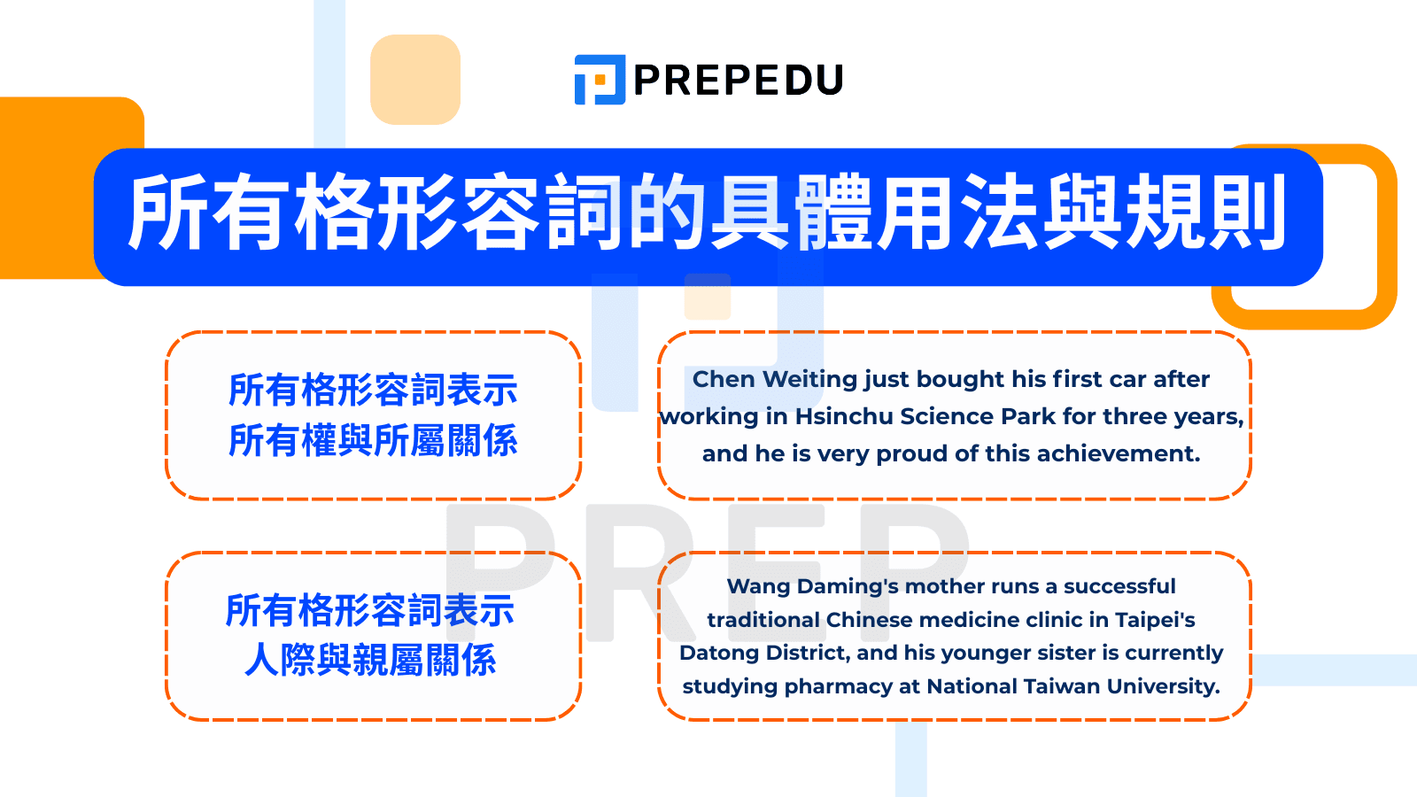 所有格形容詞的具體用法與規則