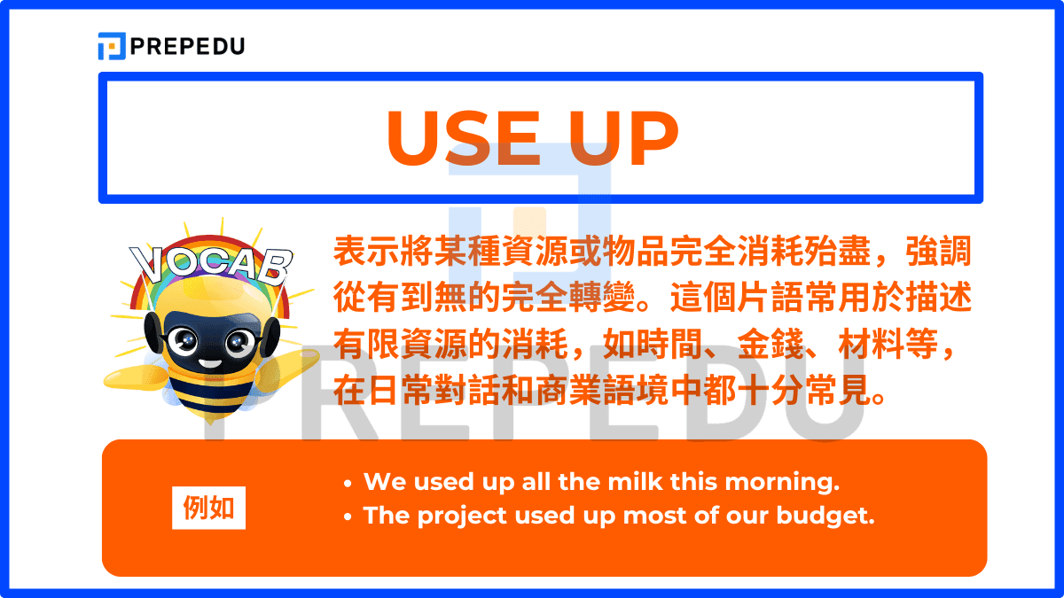 Use up 表示將某種資源或物品完全消耗殆盡，強調從有到無的完全轉變