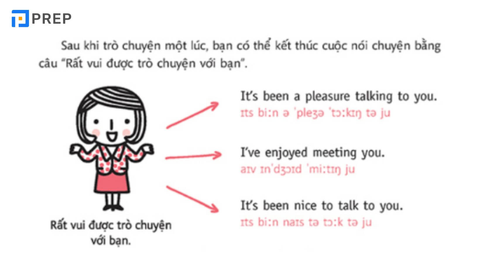 Ưu - nhược điểm của Daily English Conversation