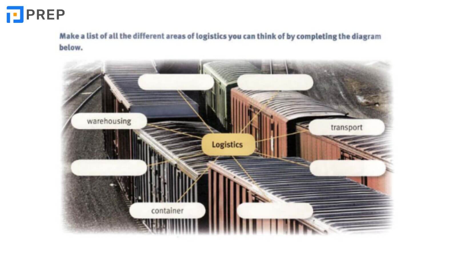 Ưu - nhược điểm của English for Logistics