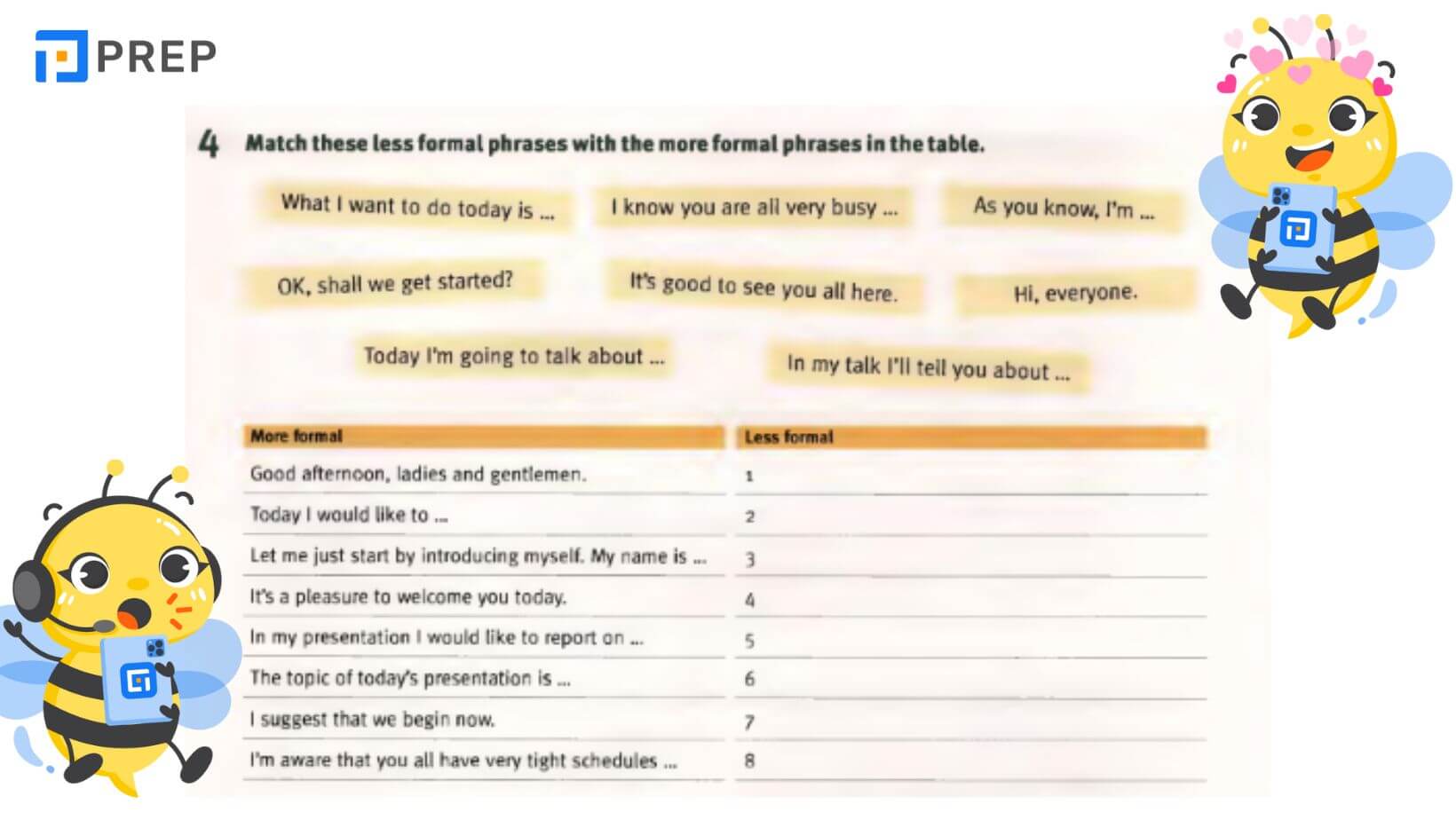 Ưu - nhược điểm của English for Presentations