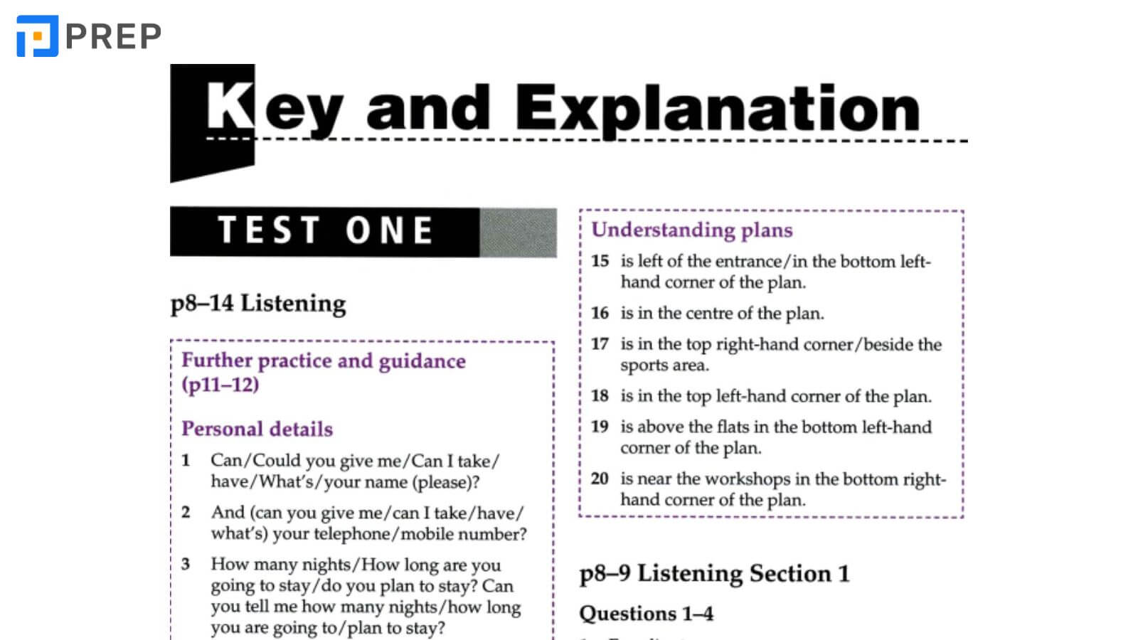 Ưu - nhược điểm của IELTS Test Builder