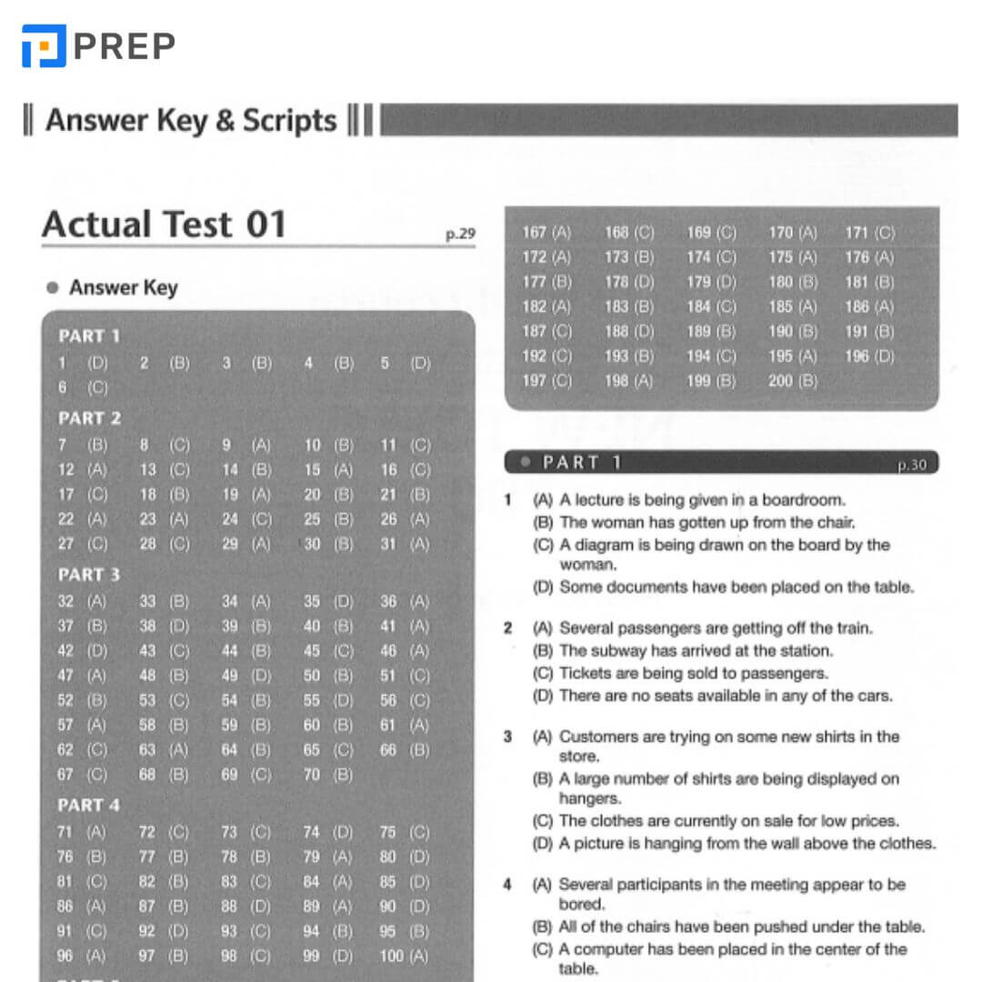 Ưu nhược điểm của New TOEIC 700