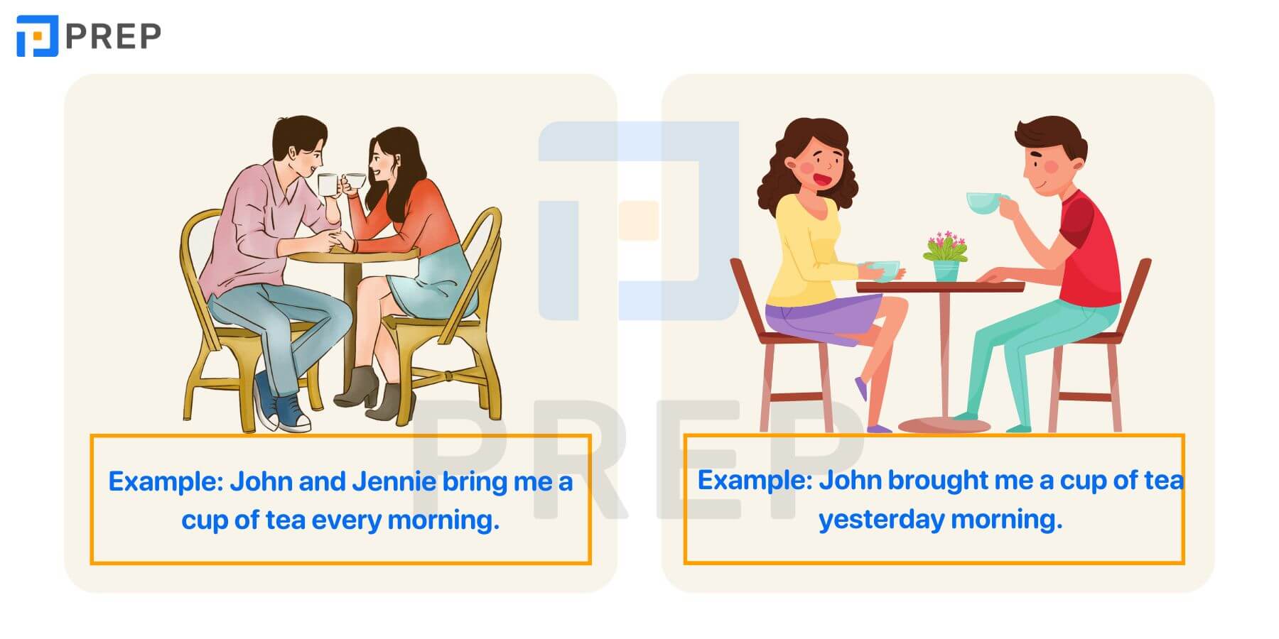V0, V2, V3 của Bring là gì? Quá khứ của Bring trong tiếng Anh
