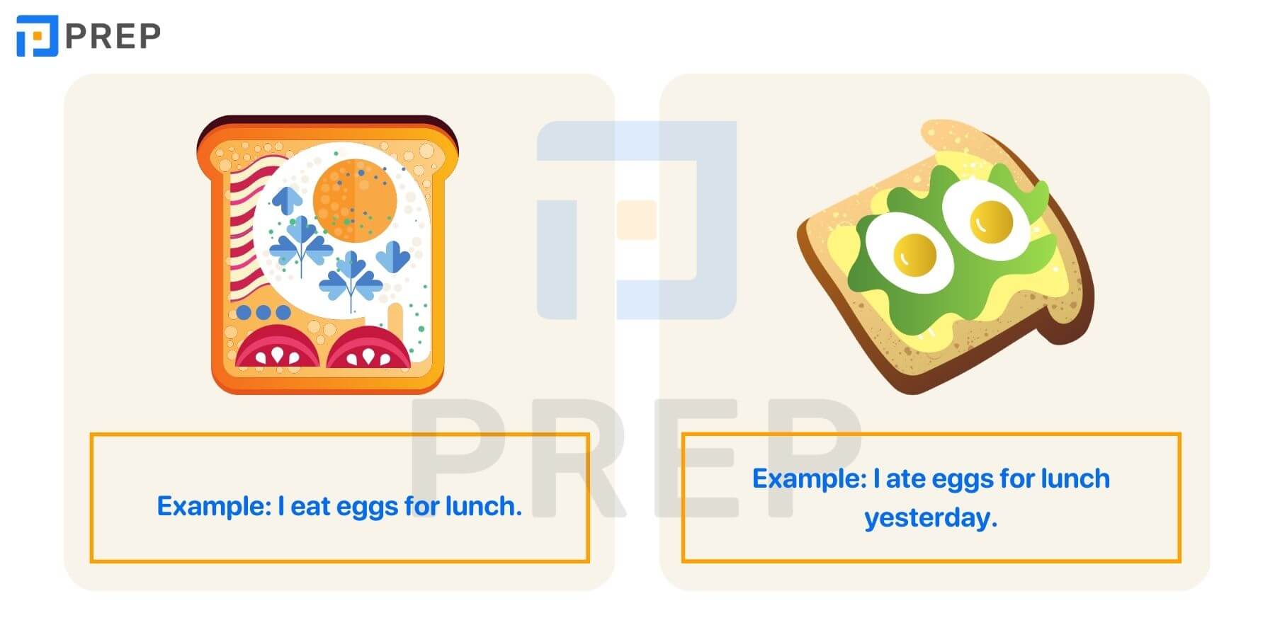 V0, V2, V3 của Eat là gì? Quá khứ của Eat trong tiếng Anh