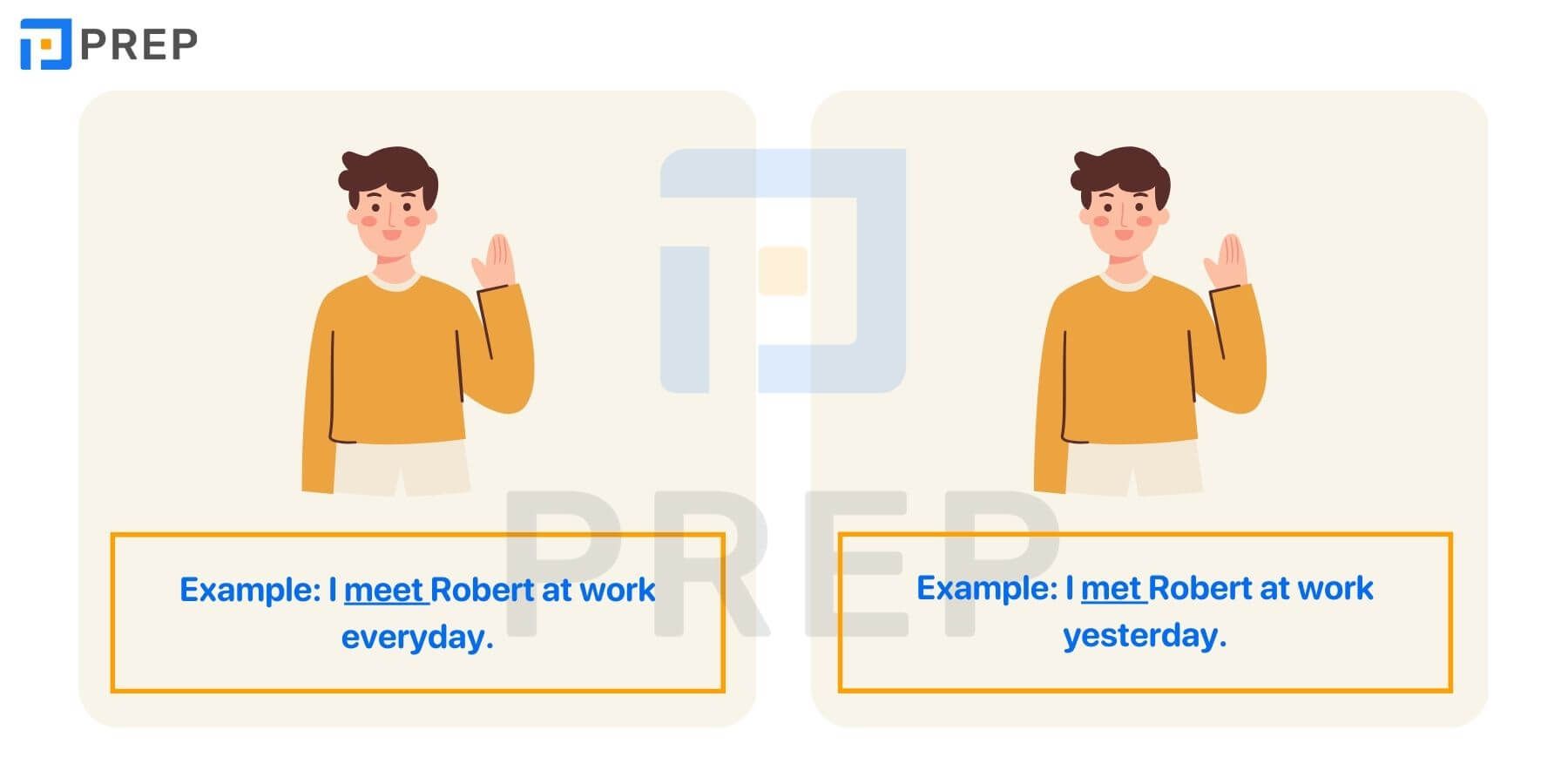 V0, V2, V3 của Meet là gì? Quá khứ của Meet trong tiếng Anh