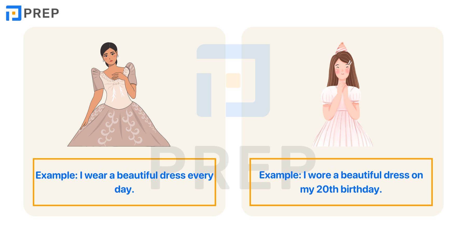 V0, V2, V3 của Wear là gì? Quá khứ của Wear trong tiếng Anh