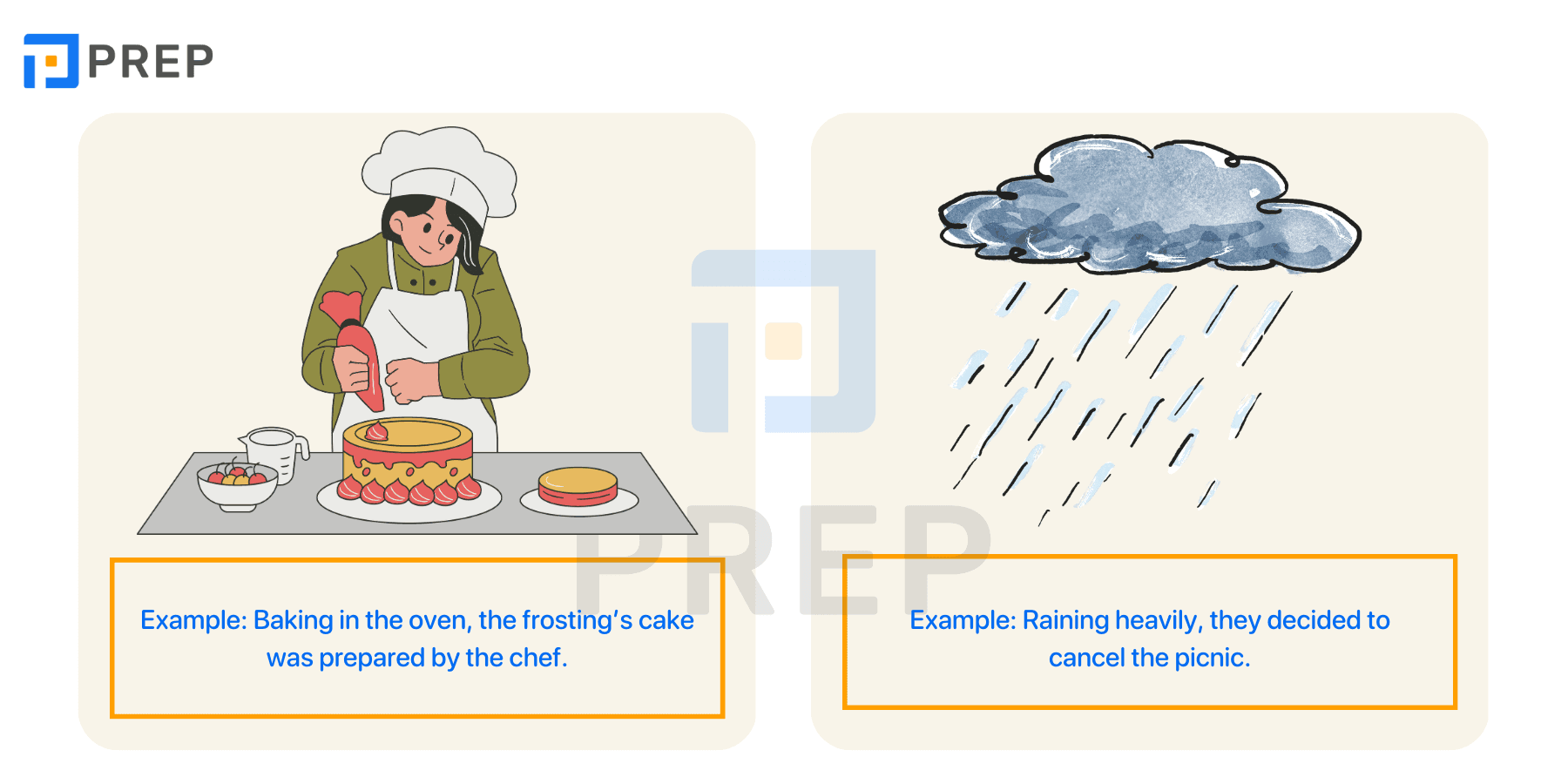 Various ways of reducing adverbial clauses in English