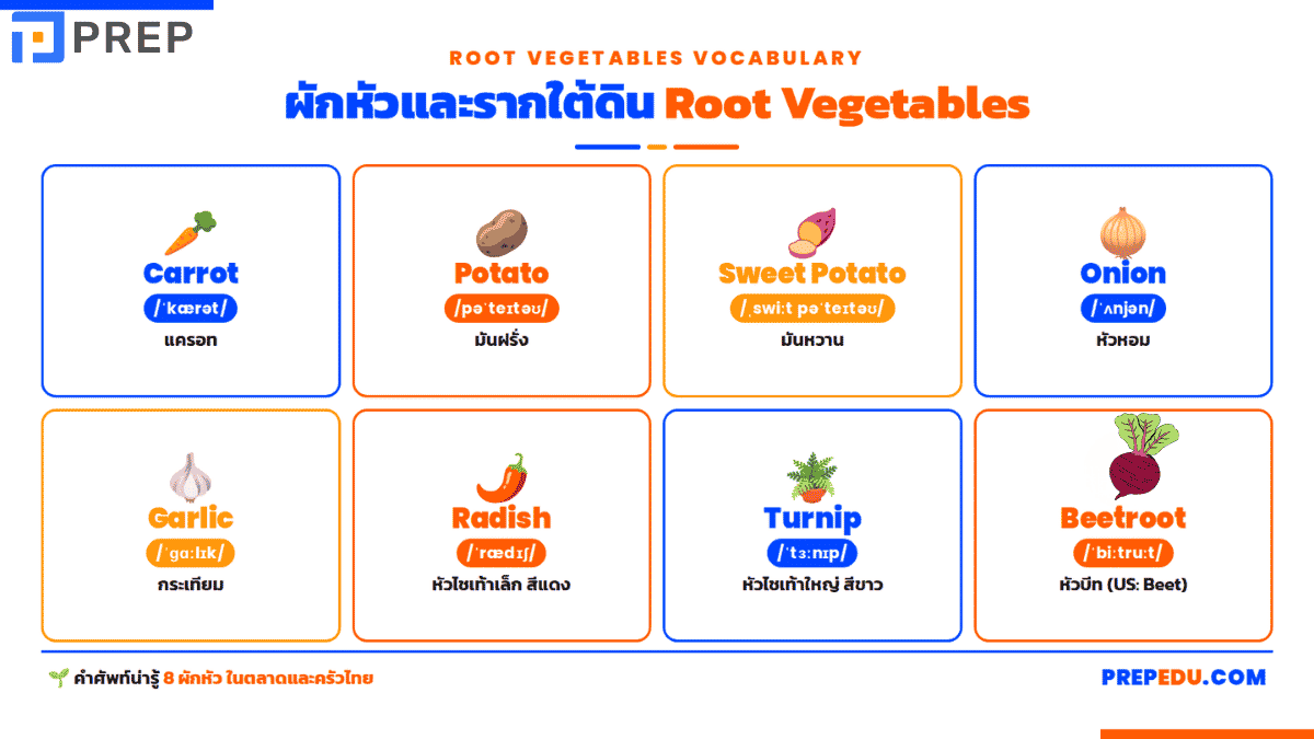 ผักหัวและรากใต้ดิน (Root Vegetables)&nbsp;