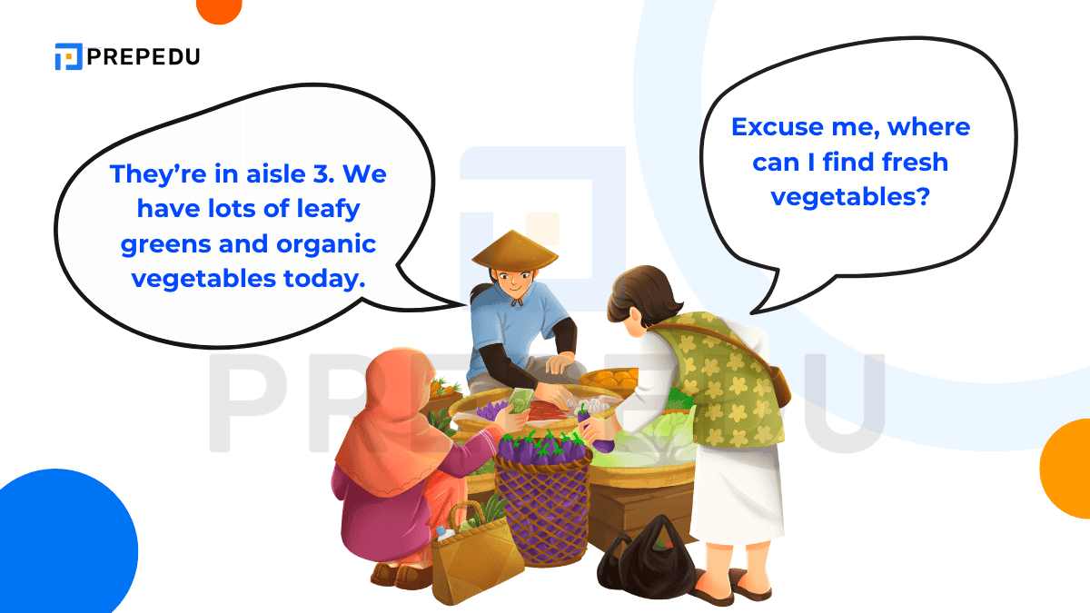 實用情境對話英文範例