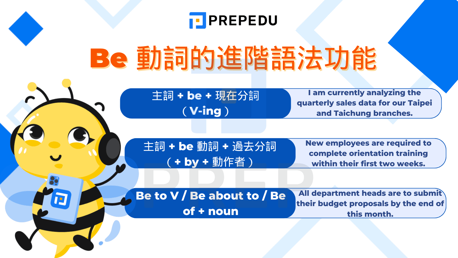 Be 動詞的進階語法功能