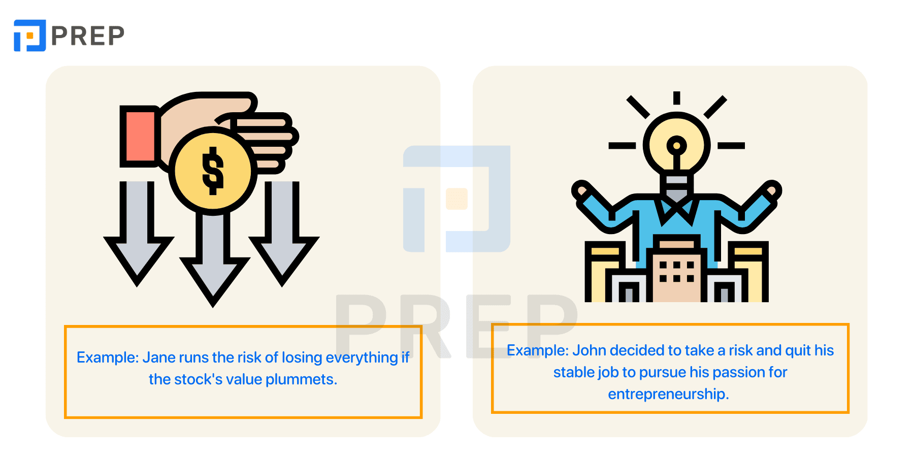 Verb used with Risk in English