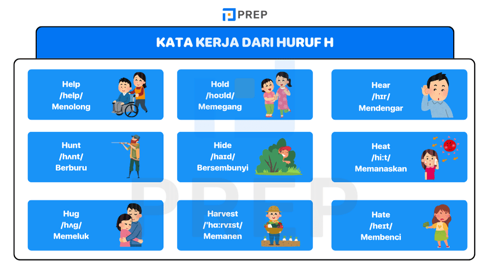 Kata kerja bahasa inggris dari huruf h