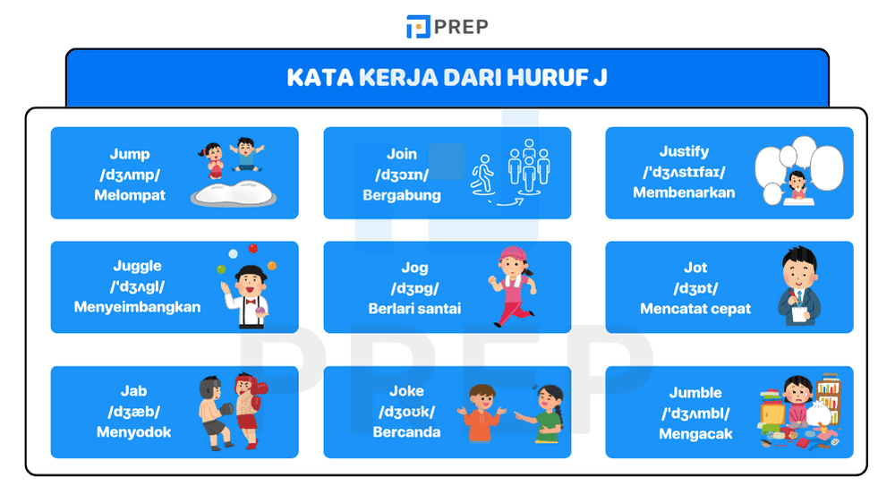 Kata kerja bahasa inggris dari huruf j