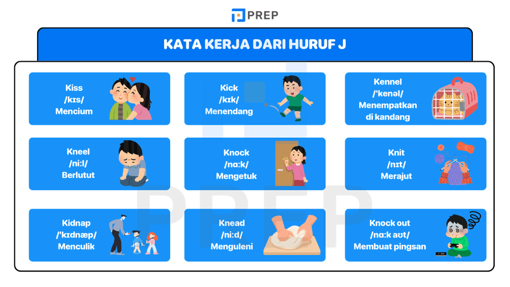 Kata kerja bahasa inggris dari huruf K