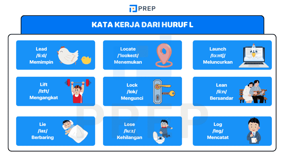 Kata kerja dengan huruf L