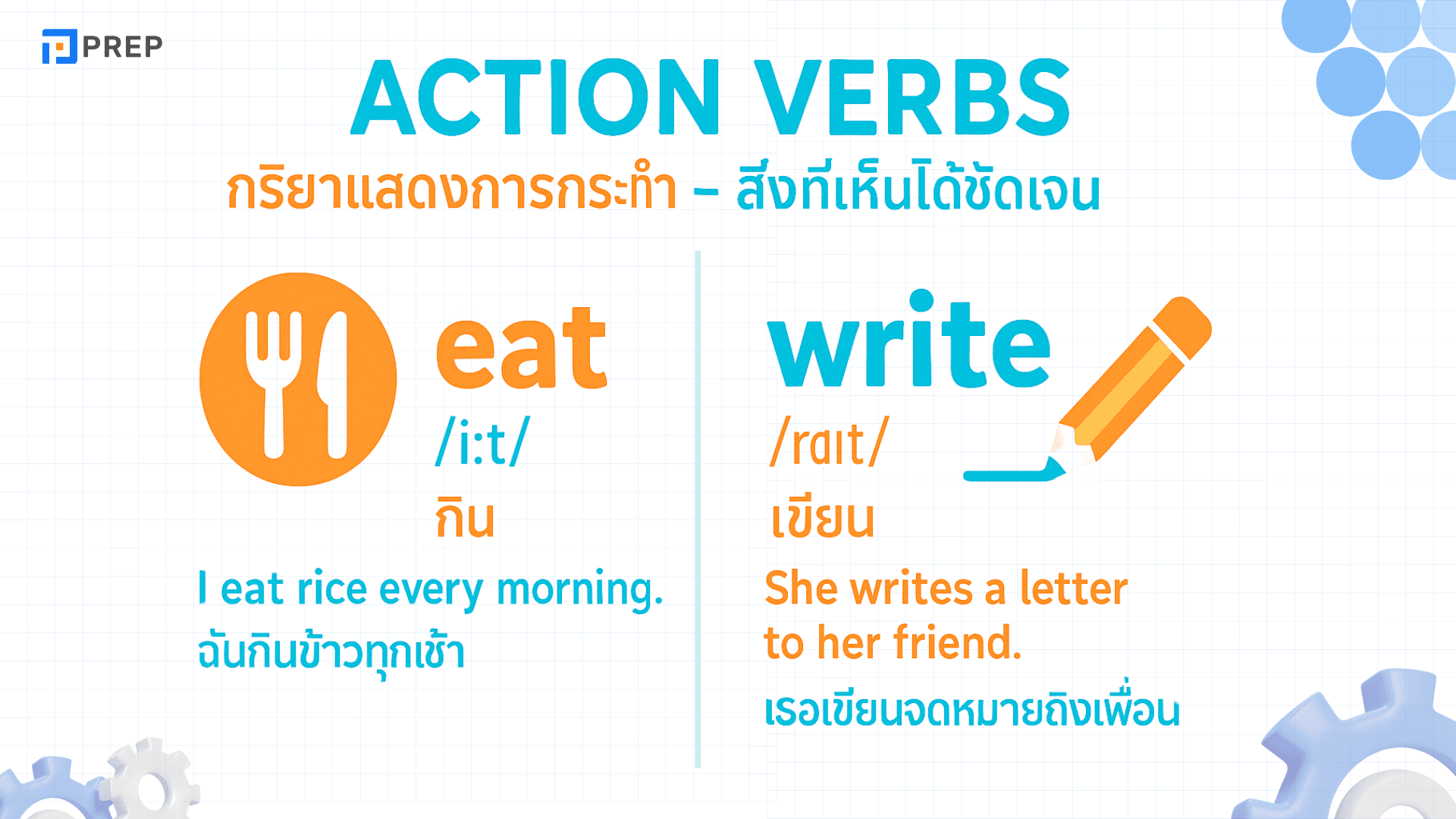 คำกริยาในภาษาอังกฤษ สำคัญยังไง? เรียนรู้การใช้และตัวอย่างที่เข้าใจง่าย