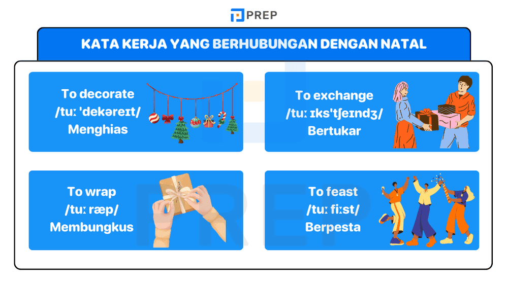 Kata Kerja Natal Bahasa Inggris Ekspresikan Aktivitas Liburan