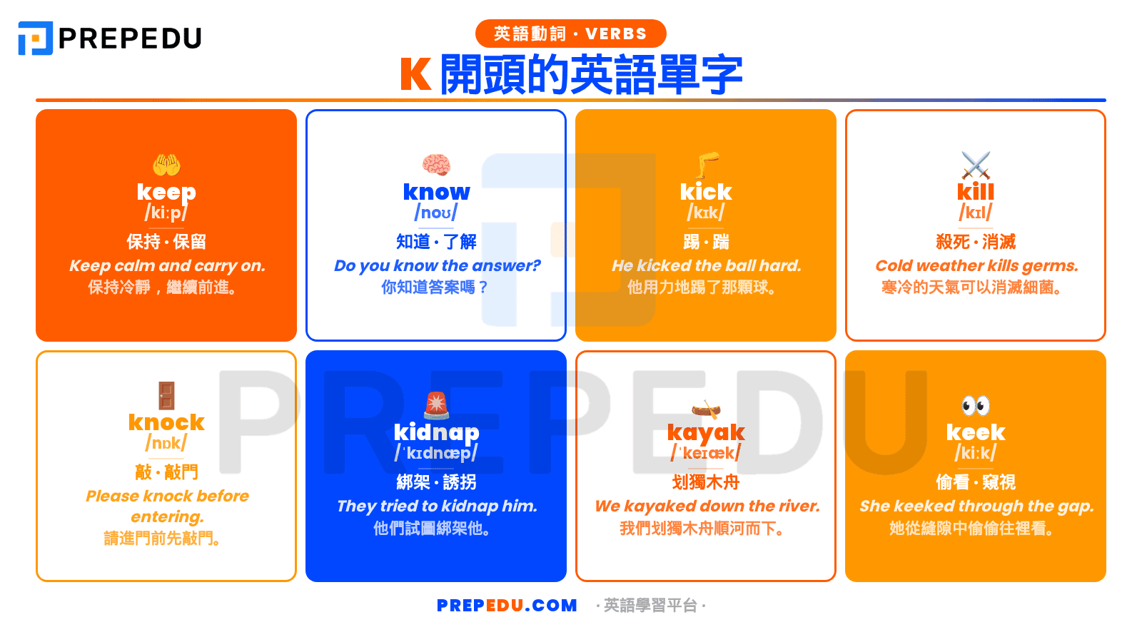 verbs-that-start-with-k-in-english.png