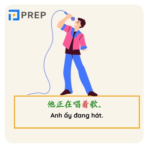 Ví dụ về cách dùng từ 给