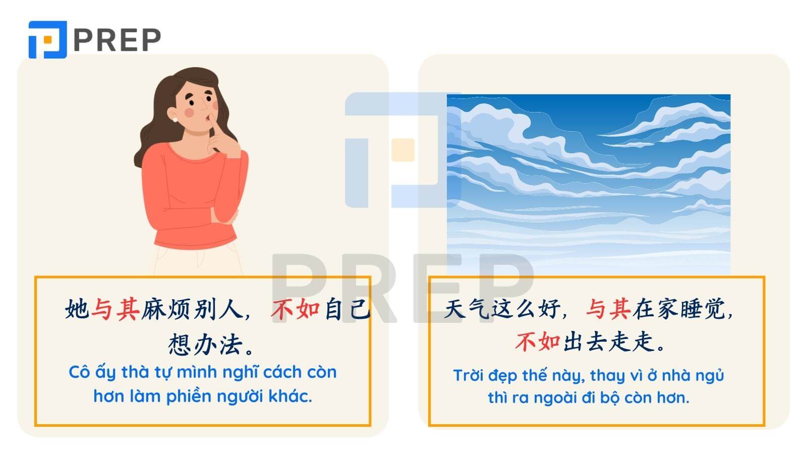 Ví dụ về cấu trúc thay vì trong tiếng Trung