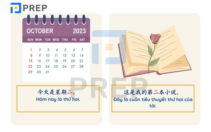 Ví dụ về cách phân biệt er và liang