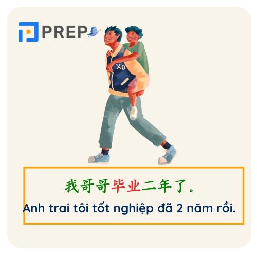 Ví dụ động từ li hợp