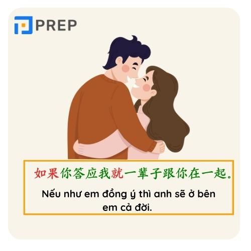 Đặt câu có chứa hư từ trong tiếng Trung
