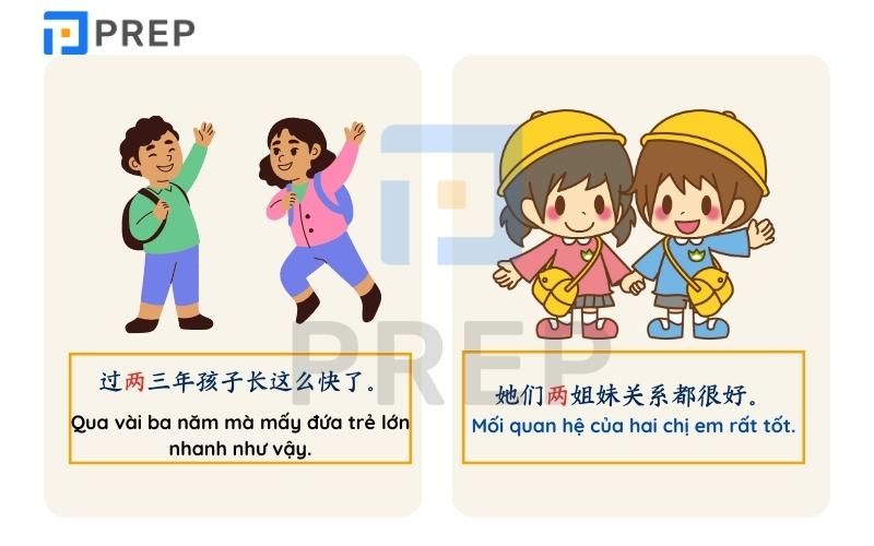 Đặt câu để phân biệt er và liang